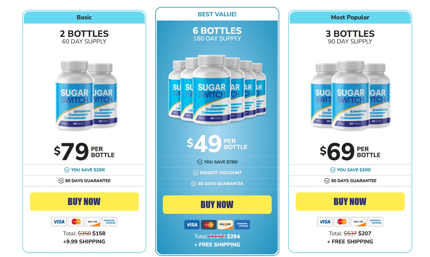 Sugar Switch Order Sugar Switch